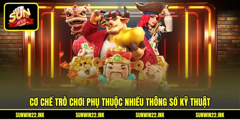 Cơ chế trò chơi phụ thuộc nhiều thông số kỹ thuật Cơ chế trò chơi phụ thuộc nhiều thông số kỹ thuật