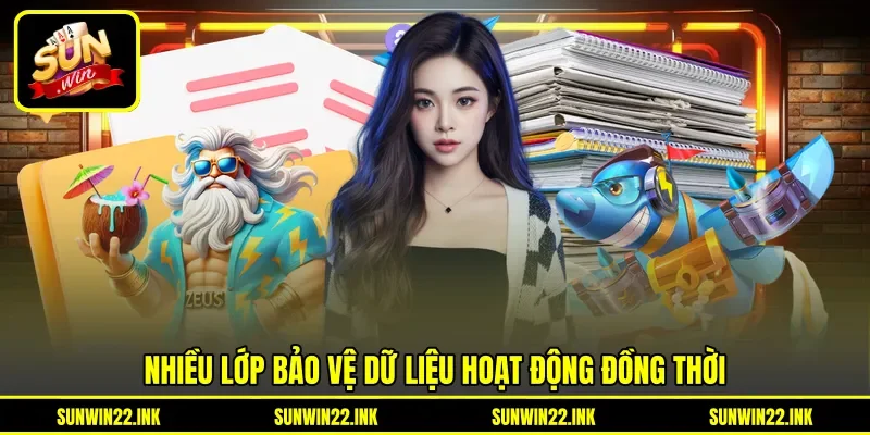 Nhiều lớp bảo vệ dữ liệu hoạt động đồng thời